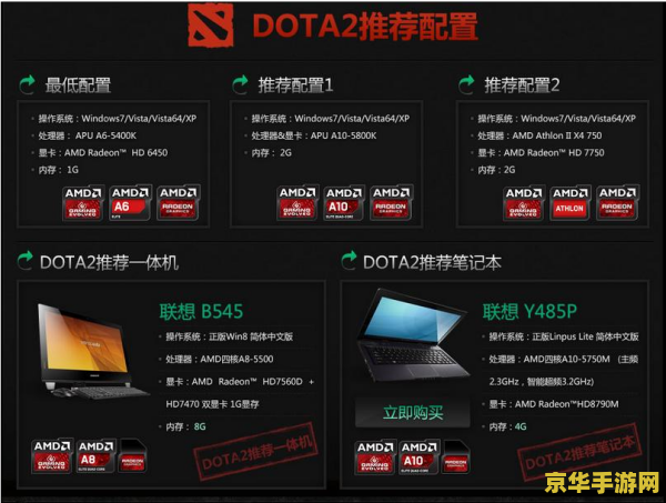 剑灵和英雄联盟哪个配置高 <h3>剑灵与英雄联盟：哪款游戏的配置要求更高？</h3>