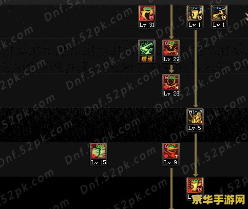dnf柔道带什么武器 <h3>DNF柔道武器选择指南：探索最佳装备搭配</h3>