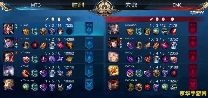 王者荣耀怎么世界打字 &lt;h3&gt;王者荣耀：如何轻松在世界频道打字交流&lt;/h3&gt;