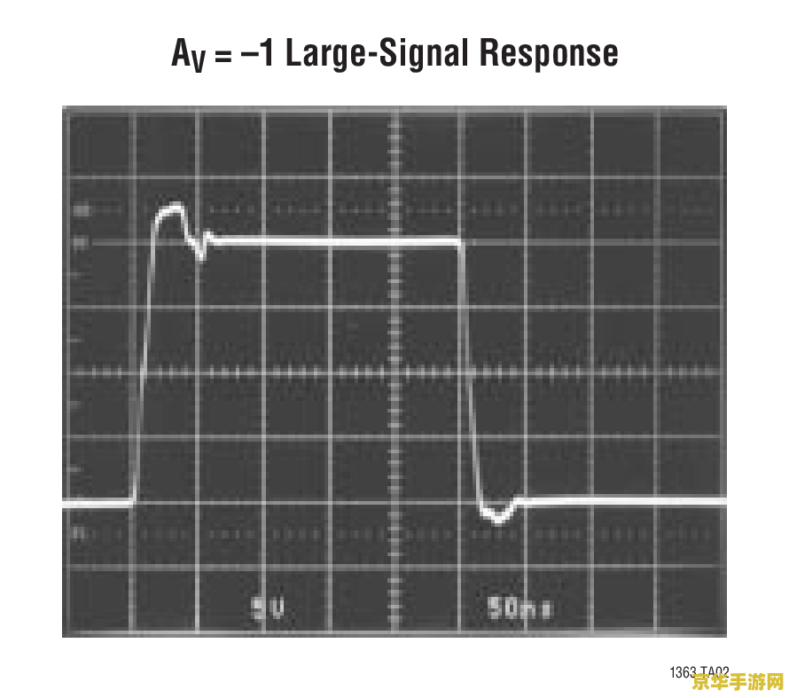 uu 加速器 &lt;h3&gt;UU加速器：游戏玩家的必备神器&lt;/h3&gt;
