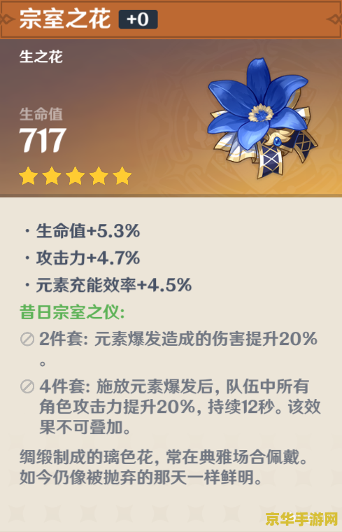 原神有几个20w摩拉箱子 &lt;h3&gt;原神中的20万摩拉宝箱探索&lt;/h3&gt;