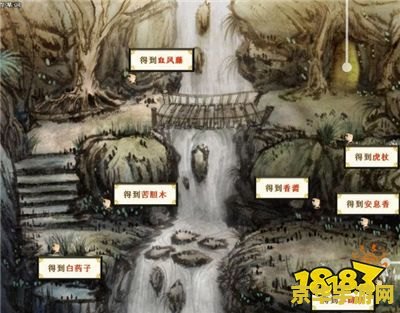 天之痕游戏 &lt;h3&gt;天之痕：穿越千年的传奇之旅&lt;/h3&gt;