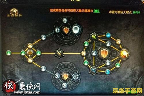 lol新天赋 LOL新天赋深度解析：如何最大化战斗优势与策略选择