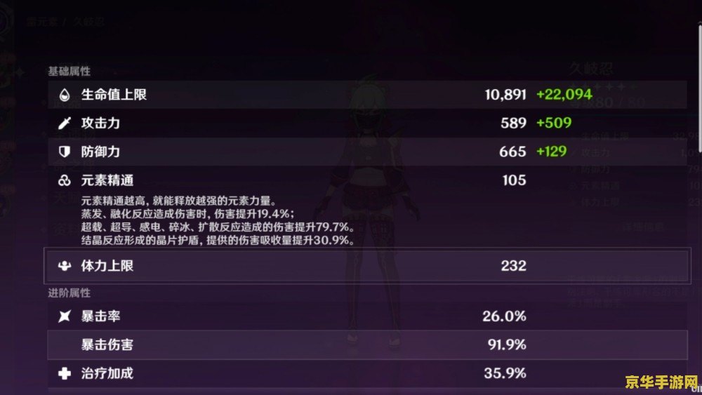 原神刷装备怎么出两个 <h3>原神刷装备双掉落攻略：提升效率与策略选择</h3>