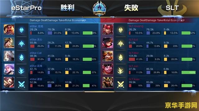 王者荣耀赵怎么出装备 &lt;h3&gt;王者荣耀赵怀真出装攻略：打造无敌战士的秘诀&lt;/h3&gt;