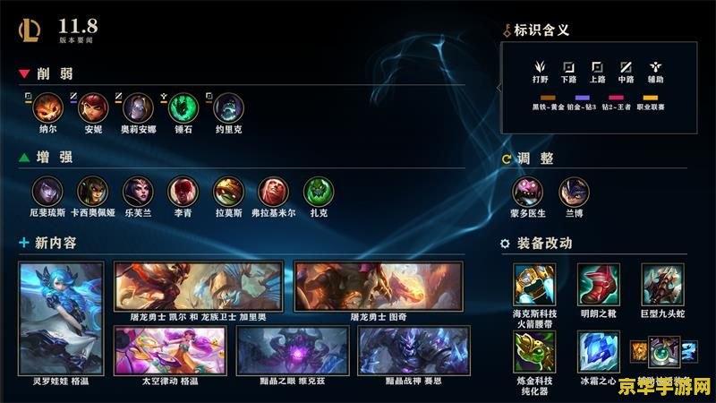 英雄联盟服务器维护到今日几点 