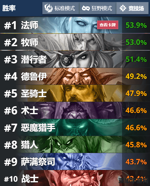 完美世界巫师加点 <h3>完美世界巫师加点策略与技巧</h3> 完美世界巫师加点 <h3>完美世界巫师加点策略与技巧</h3>