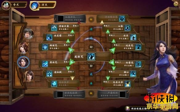 轩辕剑外传:穹之扉 轩辕剑外传：穹之扉深度解析