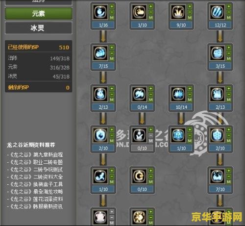 龙之谷冰灵加点图 <h3>龙之谷冰灵加点图攻略：解锁冰灵职业的最强潜能</h3>