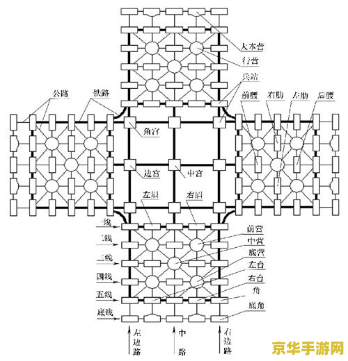 四国军棋透视器 <h3>四国军棋透视器：揭秘军棋战术与策略</h3>