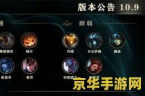 英雄联盟更新维护公告 &lt;h3&gt;英雄联盟：游戏更新维护公告深度解析&lt;/h3&gt;
