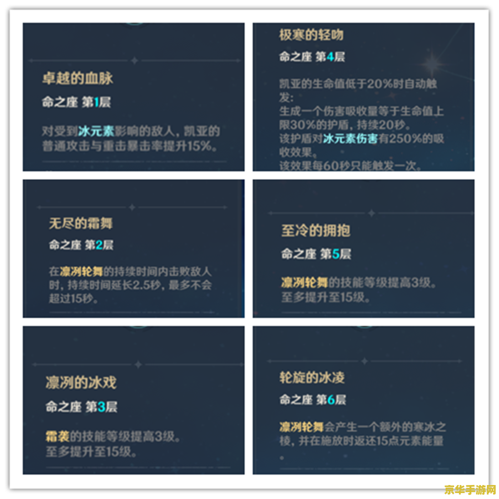 原神凯亚值得培养吗 <h3>原神凯亚：深入解析与培养建议</h3>