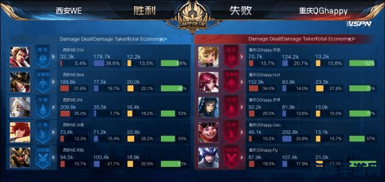 王者荣耀hy怎么快速上分 &lt;h3&gt;王者荣耀HY：快速上分的秘密武器&lt;/h3&gt;