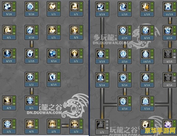 龙之谷机械大师加点图 <h3>龙之谷机械大师技能加点全攻略</h3>