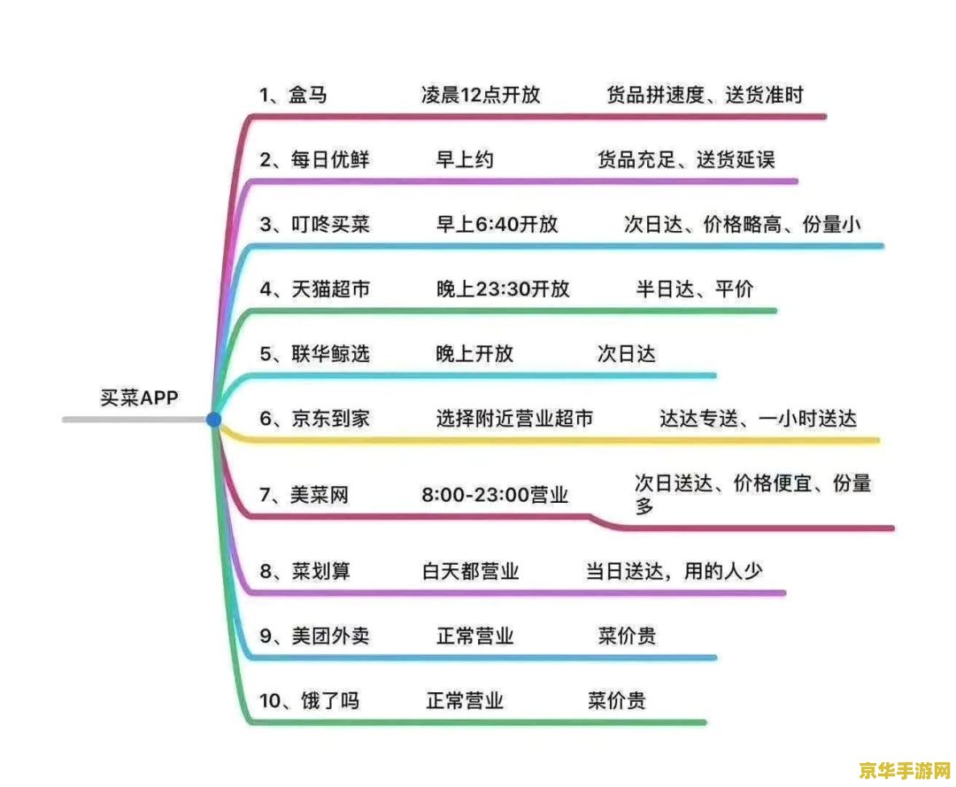 笑傲江湖收视率 &lt;h3&gt;笑傲江湖收视率持续走高：喜剧之王笑傲荧屏&lt;/h3&gt;
