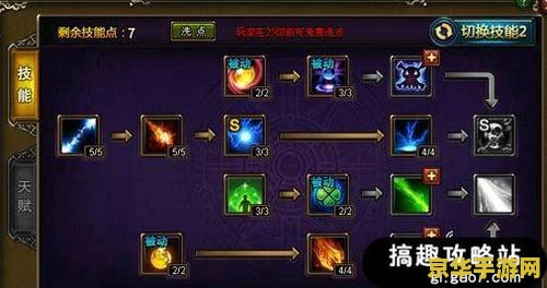 完美世界巫师加点 <h3>完美世界巫师加点策略与技能分析</h3>