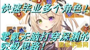 原神零命天赋最高几级 &lt;h3&gt;原神零命天赋最高等级解析&lt;/h3&gt;