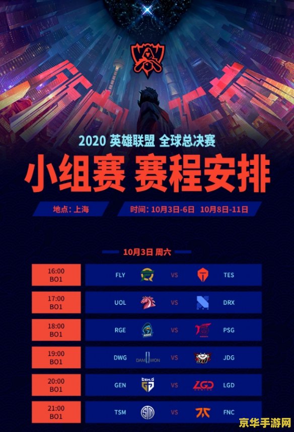 2022英雄联盟s12赛程 2022英雄联盟S12全球总决赛：激战正酣，荣耀之战一触即发