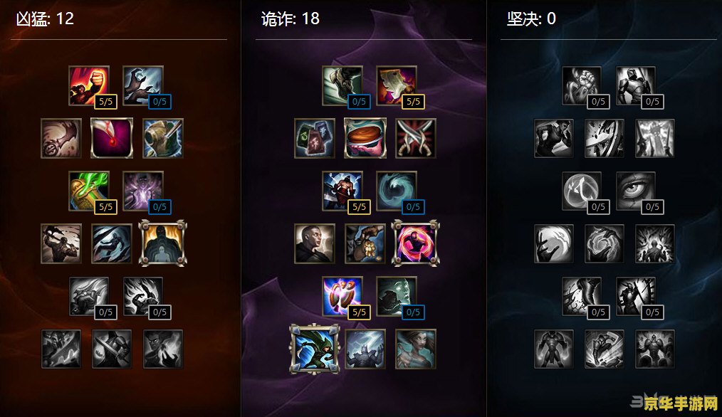 lol大嘴 LOL大嘴：深渊巨口的统治之路