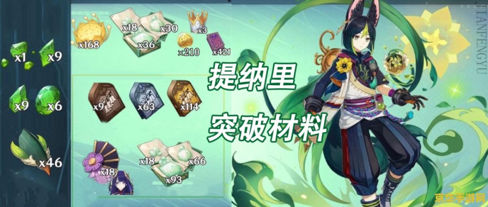 原神砍树加成角色 原神砍树加成角色深度解析