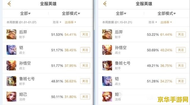王者荣耀助手怎么提升等级 &lt;h3&gt;王者荣耀助手：升级攻略与游戏内容深度解析&lt;/h3&gt;