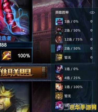 lol盒子战斗力 LOL盒子战斗力解析