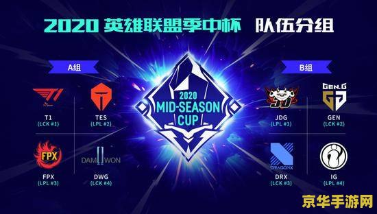 英雄联盟2022中国战队 英雄联盟2022中国战队：荣耀之路与竞技巅峰