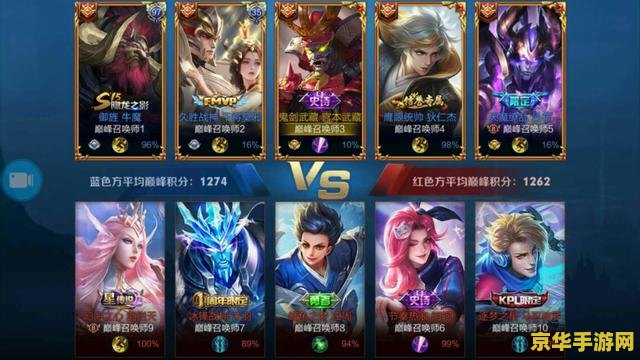 王者荣耀国服怎么玩的 &lt;h3&gt;王者荣耀国服攻略：从入门到精通，五大策略助你轻松登顶荣耀之巅&lt;/h3&gt;