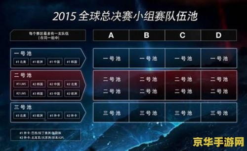 英雄联盟fnatic实力怎么样 &lt;h3&gt;英雄联盟Fnatic战队实力深度解析&lt;/h3&gt;