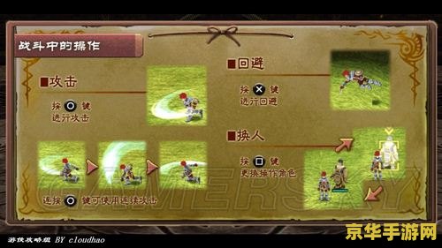 伊苏7金手指 伊苏7金手指：游戏攻略与特色解析