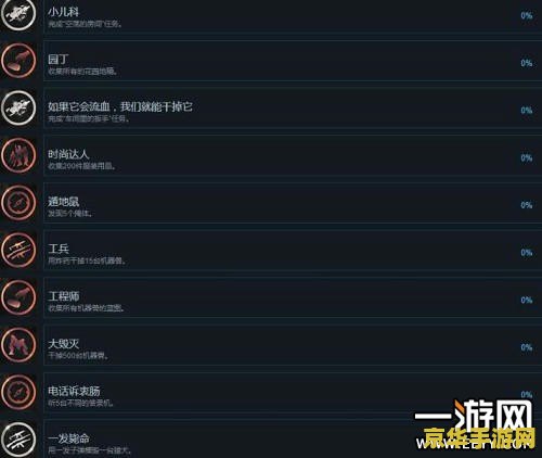 修改器大全 游戏修改器全攻略：解锁无限可能，提升游戏体验
