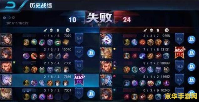 王者荣耀要怎么才能打出mvp 王者荣耀：MVP攻略大揭秘