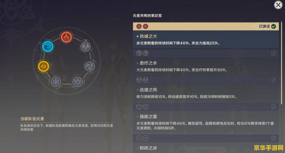 原神暗巷闪光值得培养吗 原神暗巷闪光：值得培养吗？