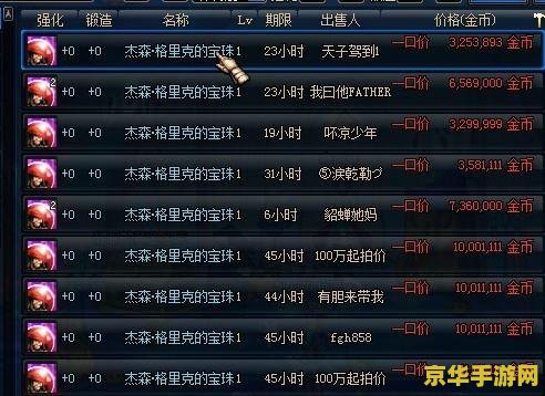 dnf鞋子附魔宝珠大全 DNF鞋子附魔宝珠大全：提升角色属性的关键选择