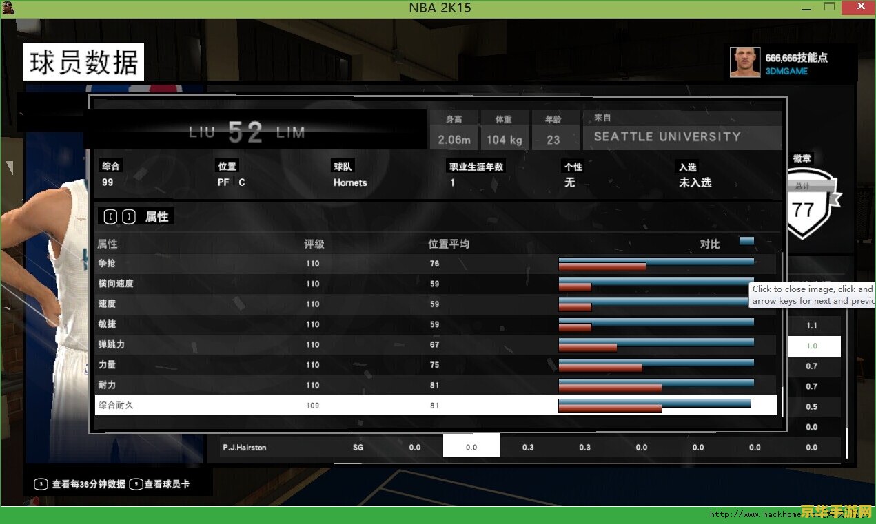 2k15修改器 NBA 2K15修改器：深度解析与游戏乐趣提升