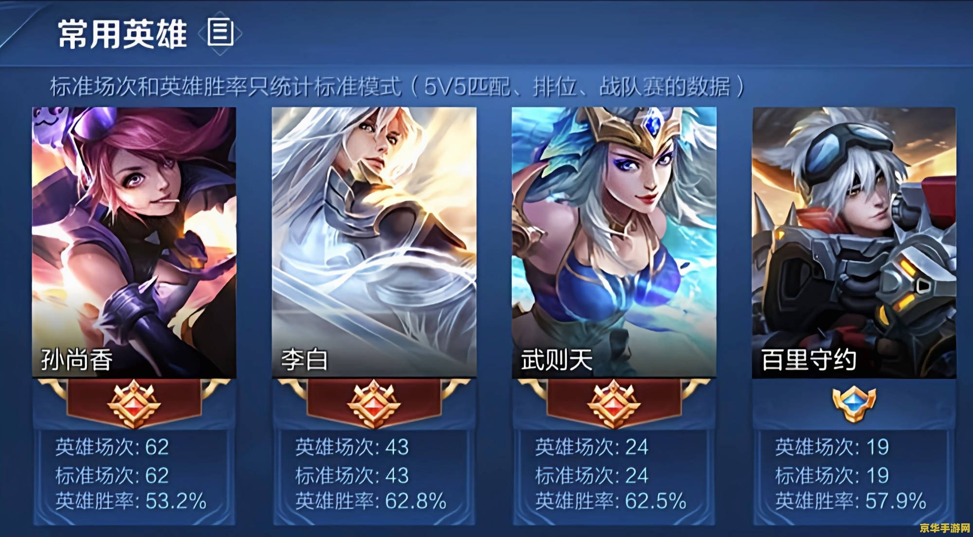 王者荣耀的贵族怎么看 王者荣耀贵族系统详解