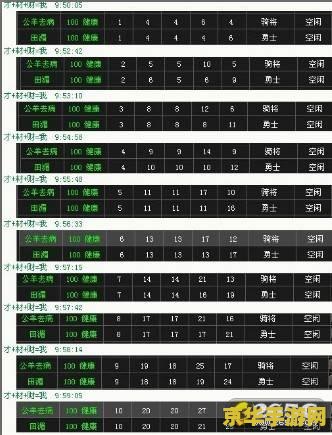 七雄争霸武将性格 七雄争霸：武将性格深度解析