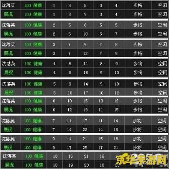 七雄争霸武将性格 七雄争霸：武将性格深度解析
