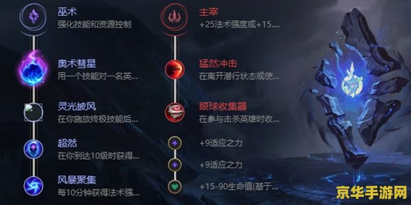 英雄联盟韧性是什么意思 英雄联盟：深度解析韧性属性