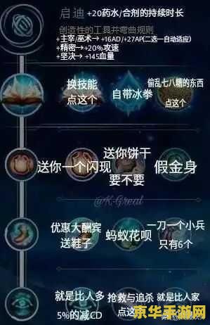 符文之道英雄联盟 符文之道：英雄联盟深度解析