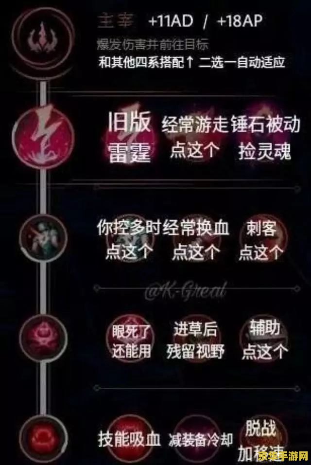 英雄联盟为啥要搞那么多符文 英雄联盟符文系统深度解析：为何如此设计？