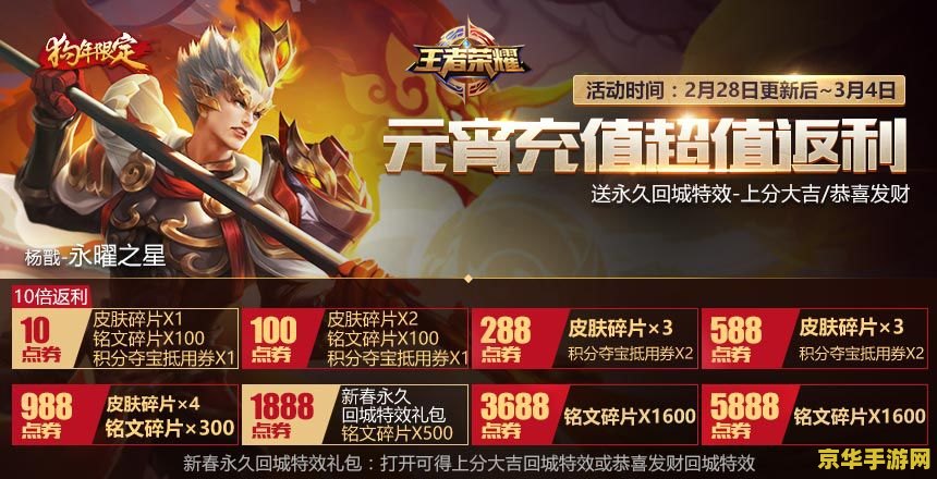 王者荣耀怎么和九阳神功 王者荣耀与九阳神功：跨界融合的可能性与游戏策略深度解析