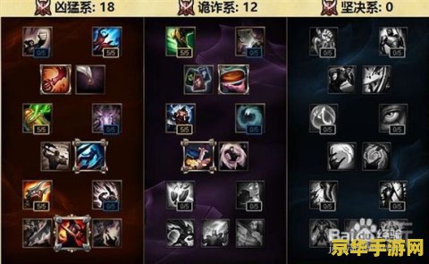 s12英雄联盟天赋符文 S12英雄联盟：天赋符文深度解析
