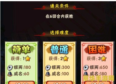 三国无双4攻略 三国无双4全面攻略：解锁英雄之路，征服乱世之巅