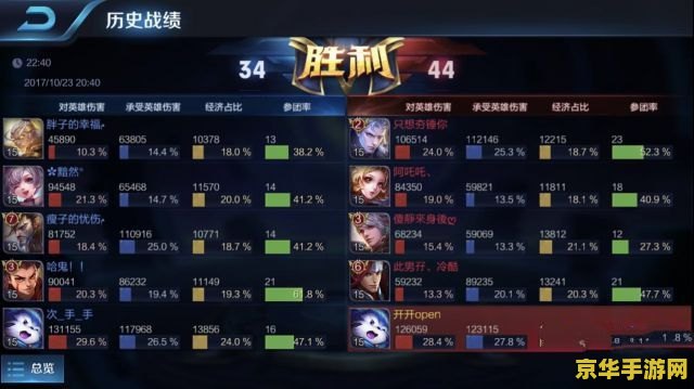 王者荣耀solo梦奇怎么打 王者荣耀SOLO攻略梦奇单挑技巧解析