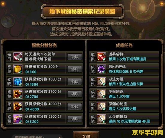dnf私服登陆器 DNF私服登陆器：探索未知的游戏世界