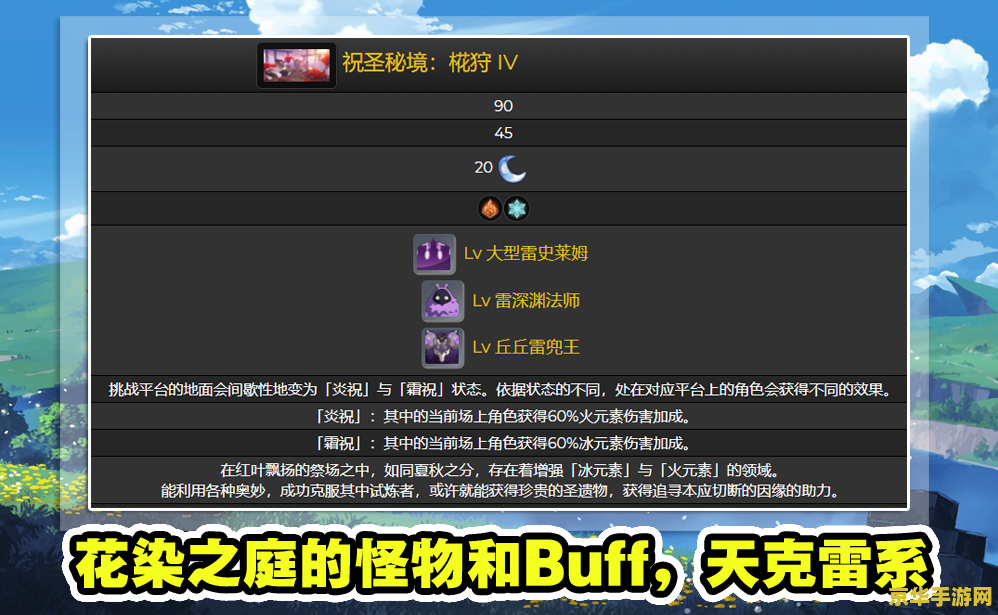 原神稻妻椛染之庭怎么开 原神稻妻椛染之庭解锁攻略