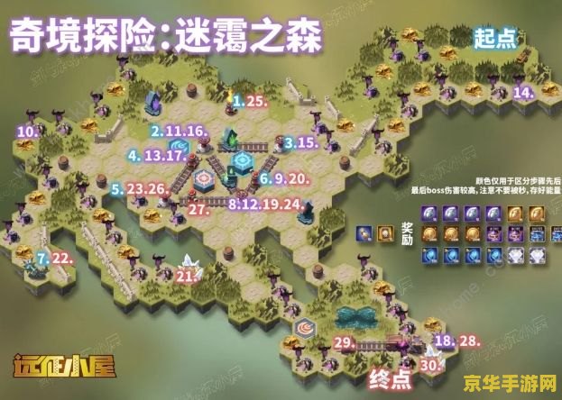 迷霭之森攻略 迷霭之森：深度攻略与探险指南