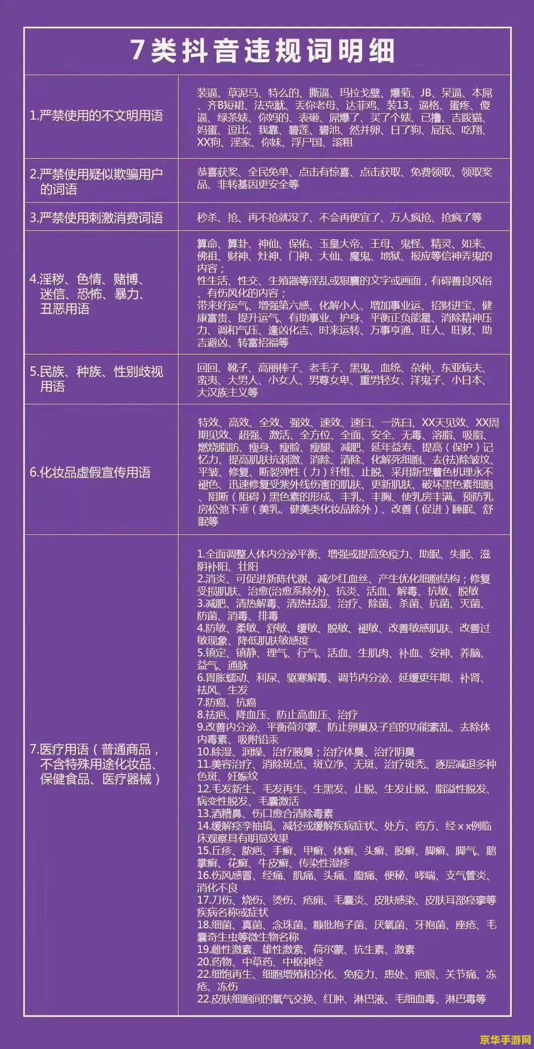 英雄联盟违禁词 英雄联盟违禁词解析：游戏内的敏感词汇与规范