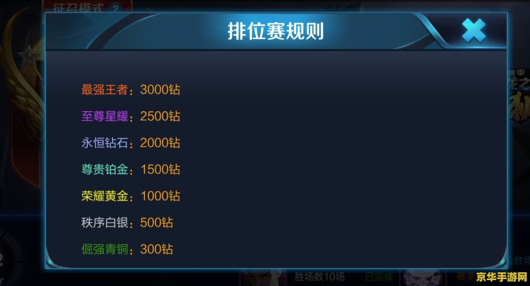 王者荣耀怎么算CD 王者荣耀CD计算机制深度解析